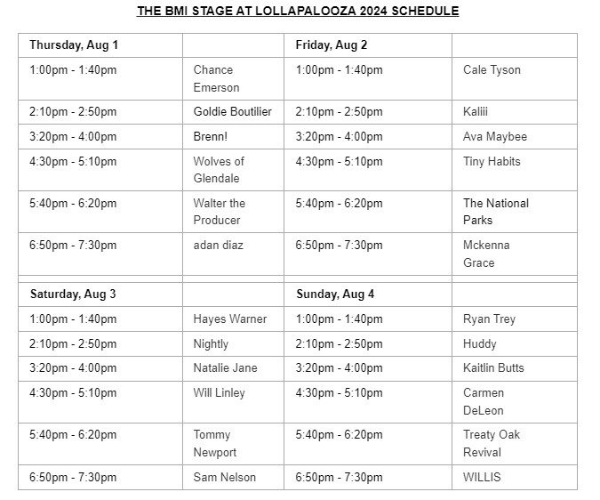 announce information lollapalooza more music return stage stages