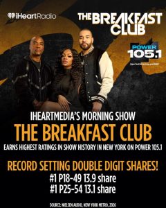 "The Breakfast Club" Posts Highest NY Ratings Since Launch